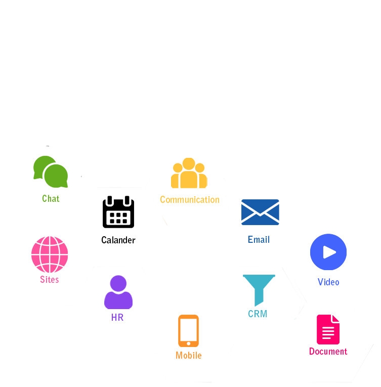 crm solutions/bitrix24